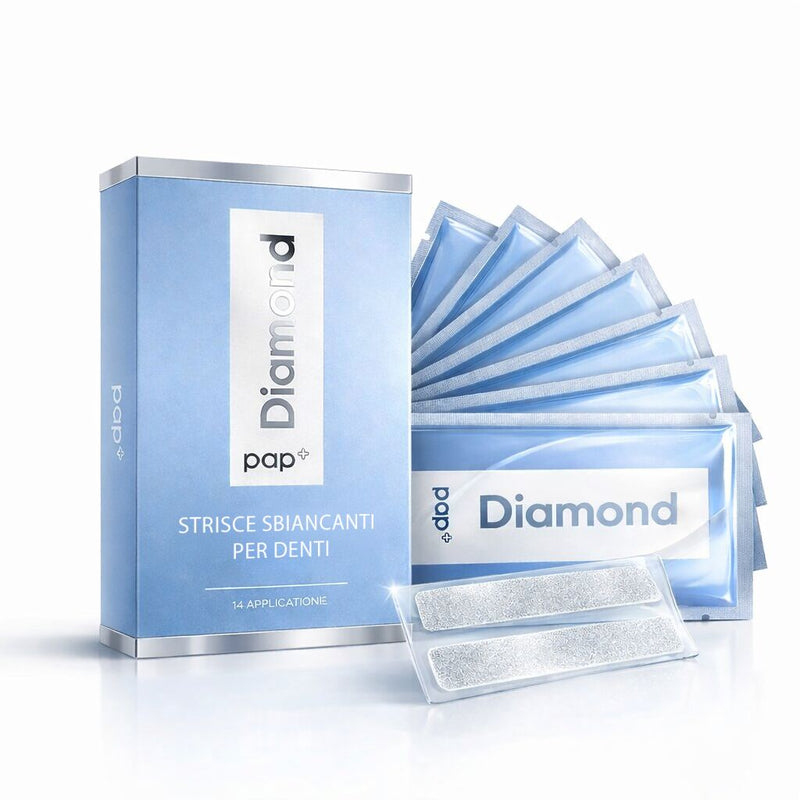 Strisce sbiancanti PAP+ per denti