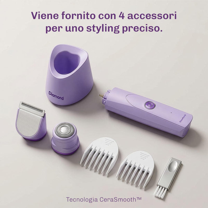 TrimCare – rasoio intimo e corpo