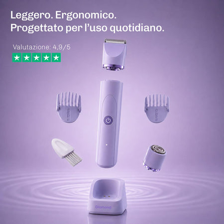 TrimCare – rasoio intimo e corpo