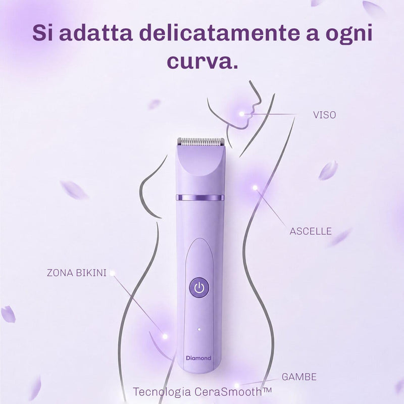 TrimCare – rasoio intimo e corpo
