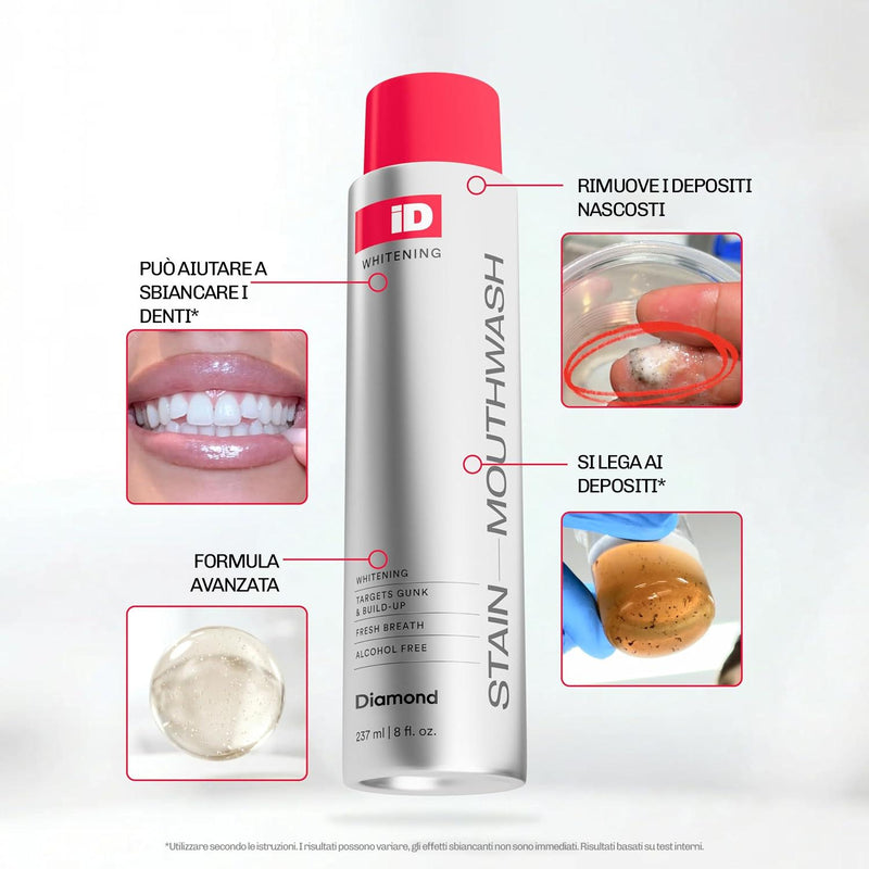 Whitening Collutorio iD+