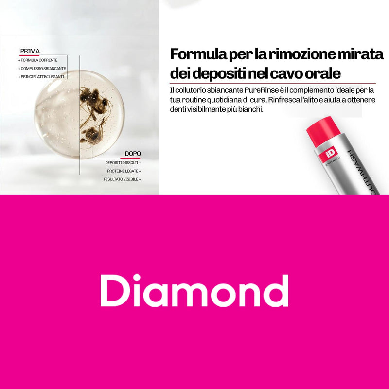 Whitening Collutorio iD+