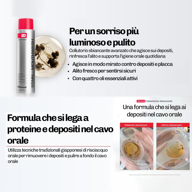 Whitening Collutorio iD+
