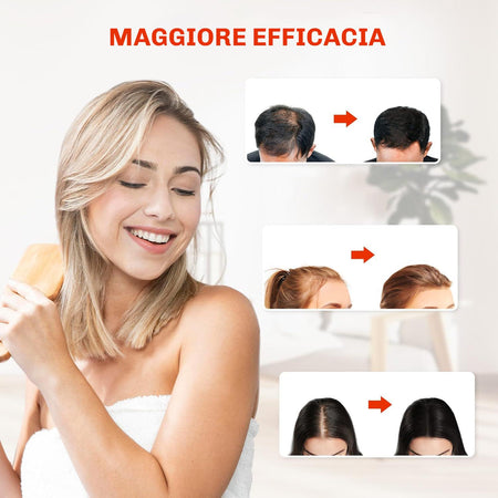 Cappello Ricrescita LED Restore+