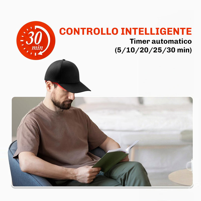 Cappello Ricrescita LED Restore+