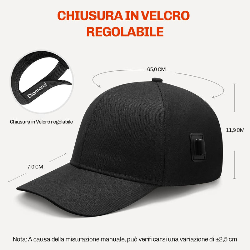 Cappello Ricrescita LED Restore+