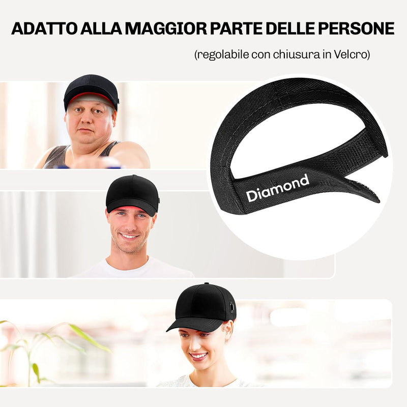 Cappello Ricrescita LED Restore+