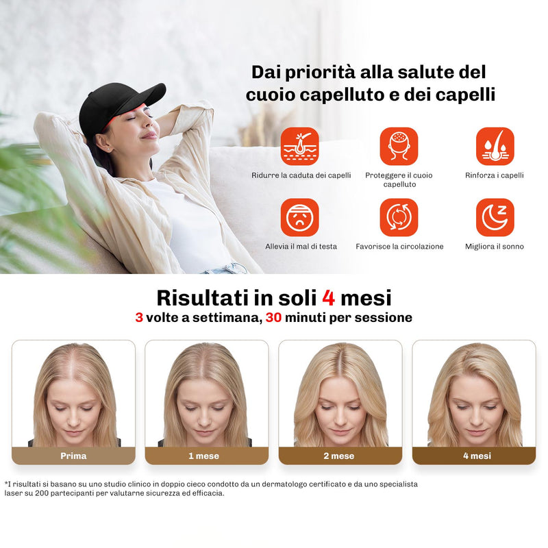 Cappello Ricrescita LED Restore+