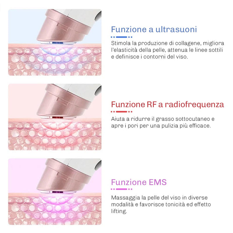 Dispositivo Rassodante Viso SilkyWave