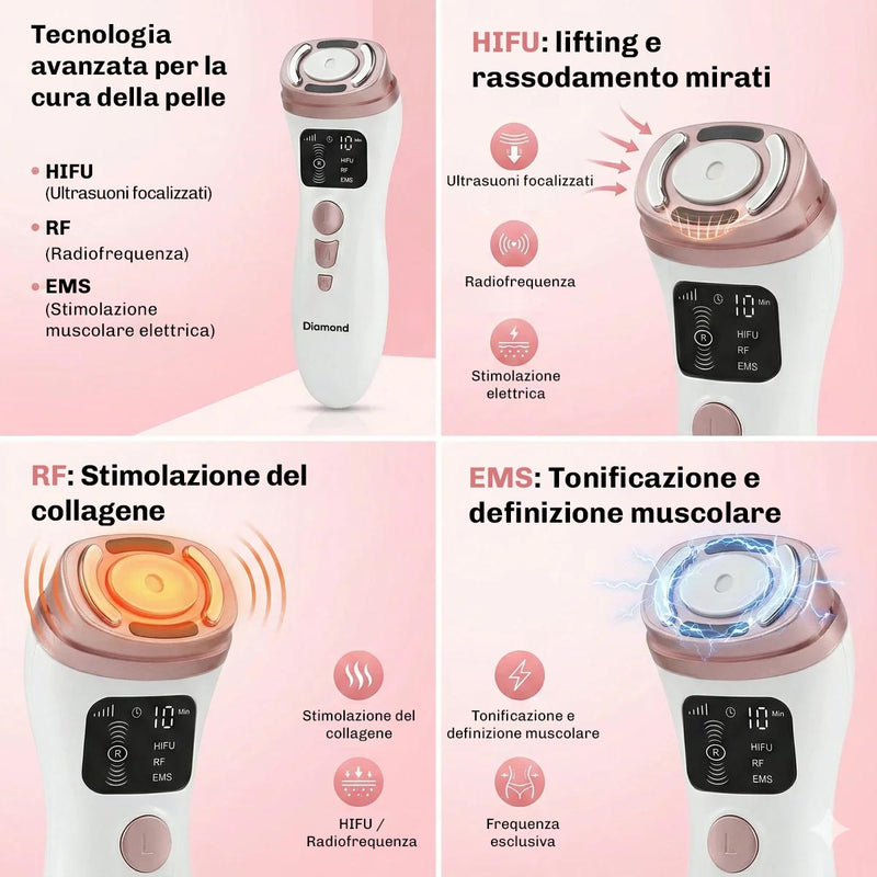 Dispositivo Rassodante Viso SilkyWave
