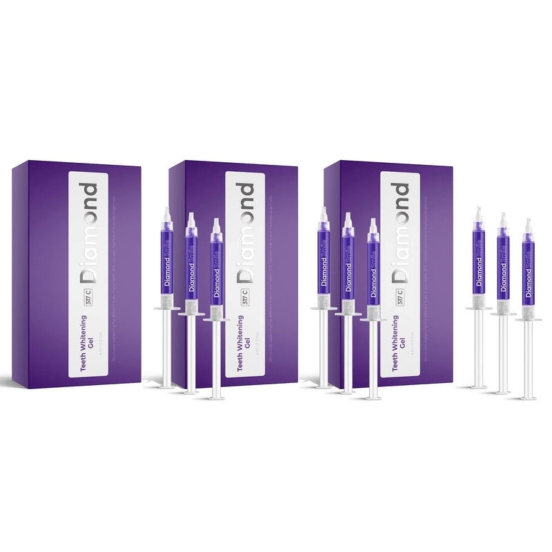 Gel correzione cromatica