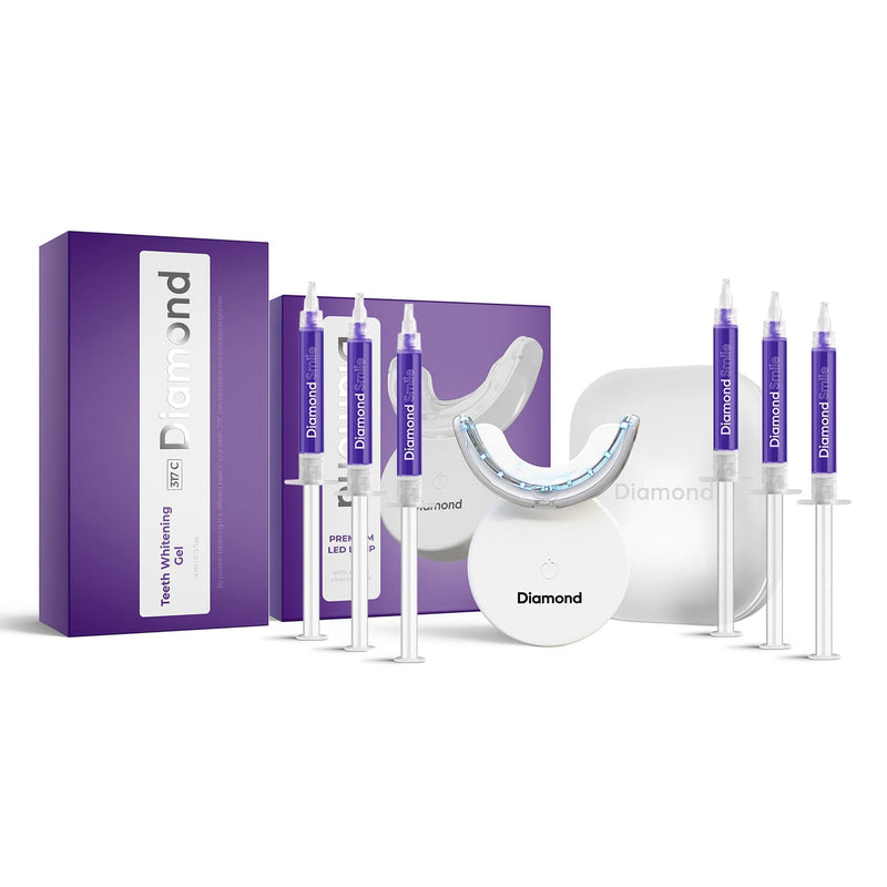 Gel correzione cromatica