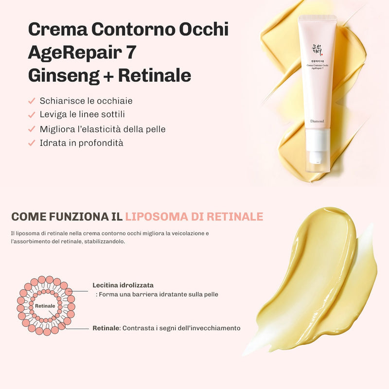 Crema occhi Diamond a rapido assorbimento non untuosa