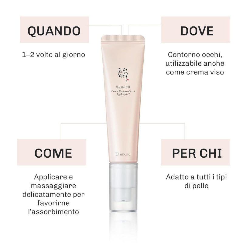 Crema occhi Diamond con ginseng e niacinamide