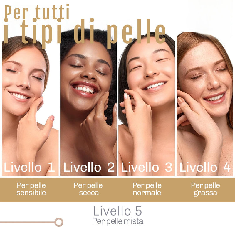 Dispositivo pulizia pori Diamond con tre testine intercambiabili