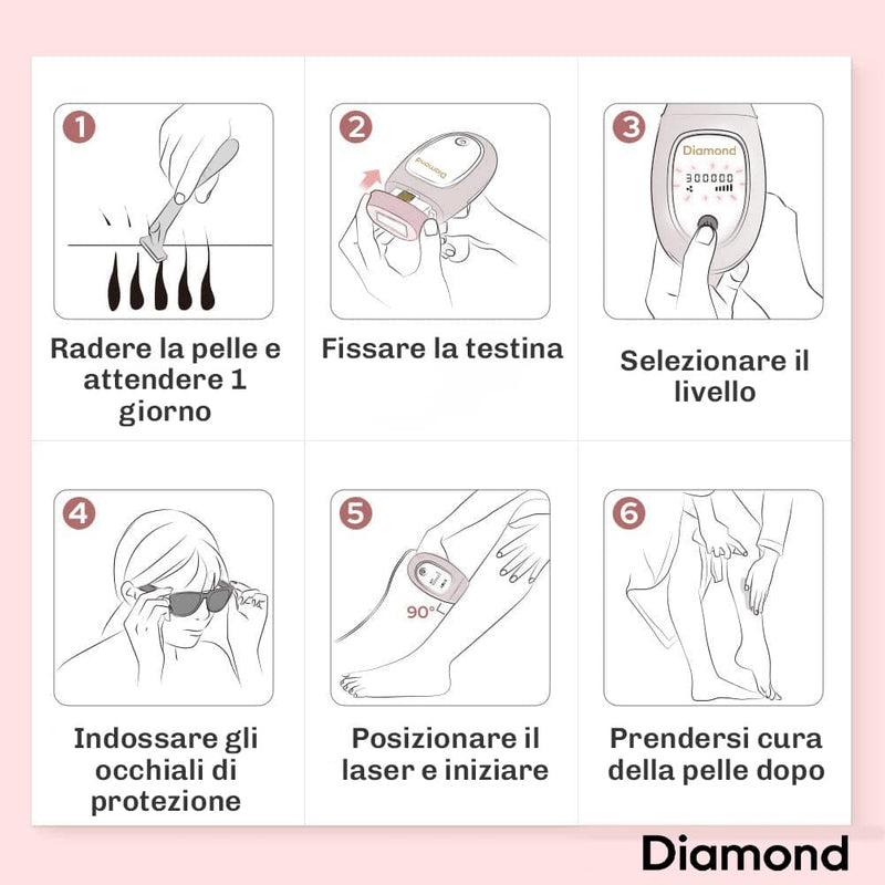 Luce pulsata Diamond per pelle liscia come seta