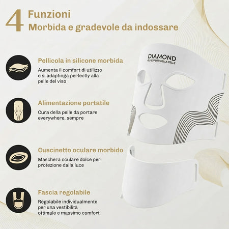 Maschera LED LUMIWHITE