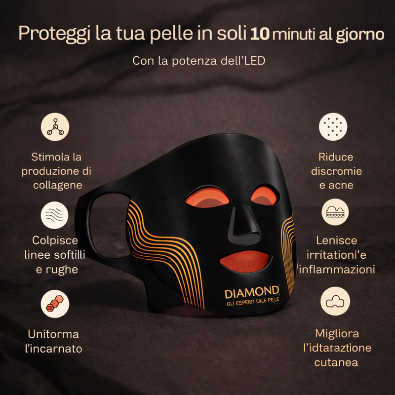 Maschera LED Anti-Età