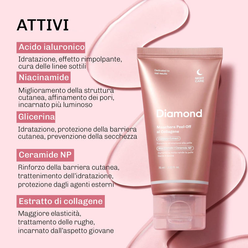 Maschera antiage Diamond per pelle stanca e spenta