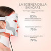 Maschera LED LumiWhite con luce infrarossa per trattamento intensivo