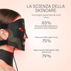 Maschera LED con luce infrarossa per trattamento intensivo della pelle