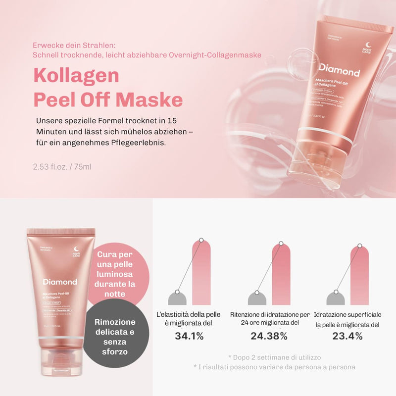 Maschera viso Diamond per rigenerazione notturna intensiva