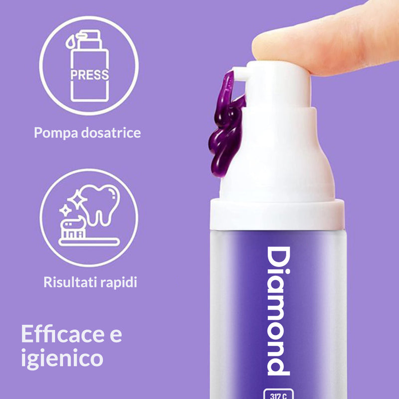 Sbiancamento dei denti viola - siero di correzione del colore - spiegazione e applicazione